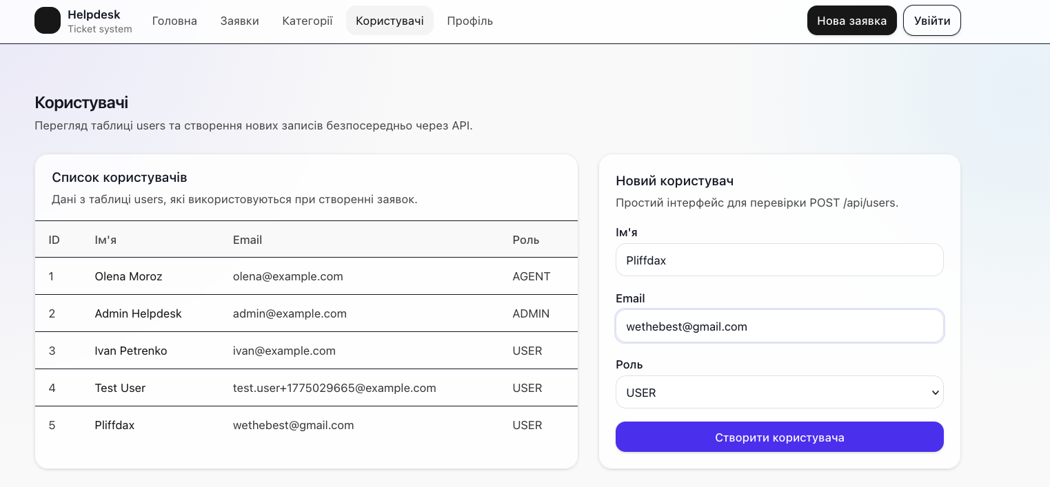 Створення нового користувача через UI