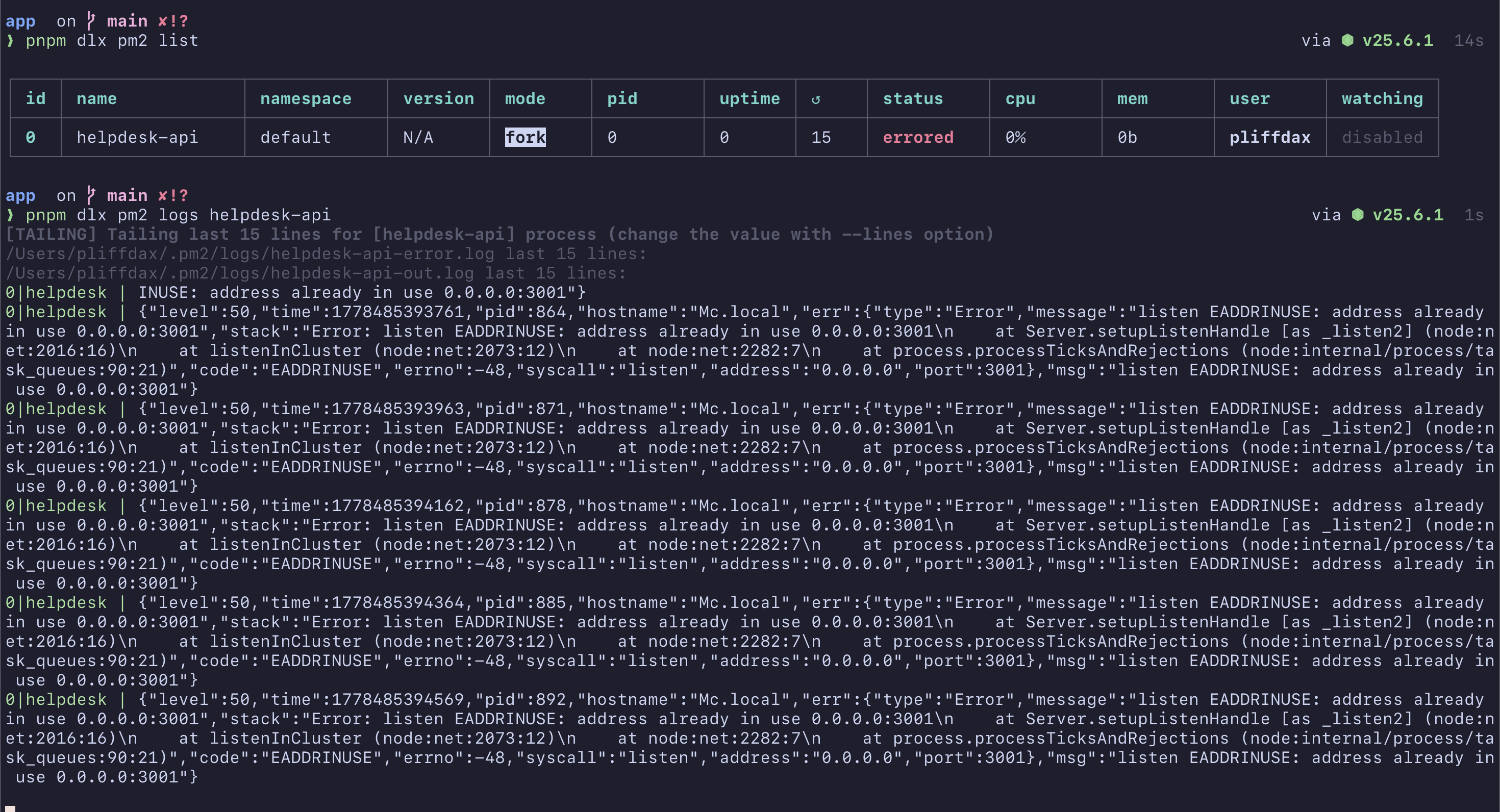 Процес helpdesk-api у PM2