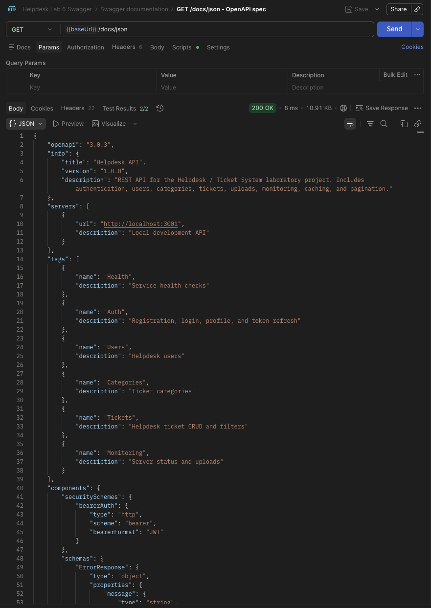 Перевірка OpenAPI JSON у Postman